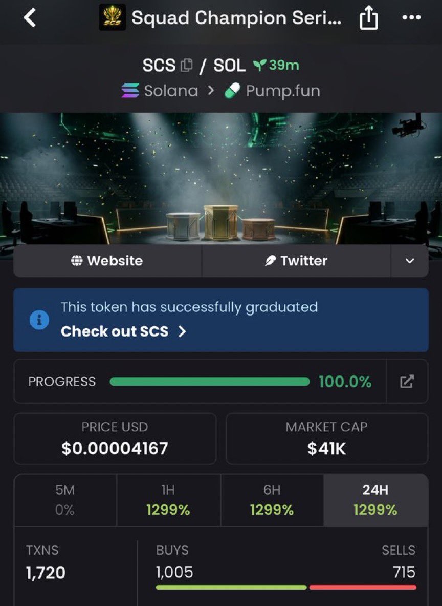 ALPHAxOM3GA's tweet photo. 41x on my tg on $SCS

4U6QvbLXyTpJTiU9HbgaN9yGa6CQ7gXFnWL1HFaWpump https://t.co/21Zx9Jy5Va