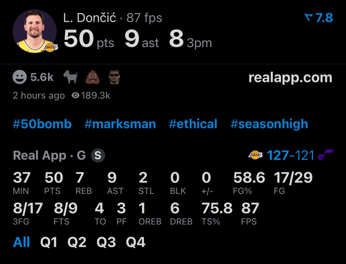 realapp's tweet photo. Luka Doncic passes Kevin Durant in all-time 50-point games. https://t.co/erdsD4Wkq2