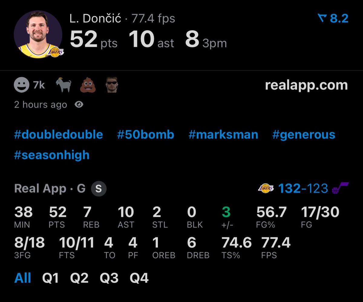 LegionHoops's tweet photo. LUKA DONCIC HAS LED THE LAKERS TO 3-0:

52 points
10 assists
7 rebounds

(via @realapp) https://t.co/3g0QYjN87H