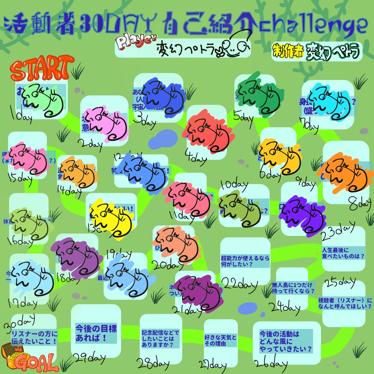 hengenpetora's tweet photo. おはござもせ！
チャレンジ22日目！
ペトラはテレパシーでお話とか空飛んだりとかしたいです！
🎃ハロウィンチャレンジ中🎃
あと4日！
いいんですか皆さんこのままで！
まだ5000円も無いですよ！お菓子もっと食べたい！⬇ https://t.co/WeNod3trRB