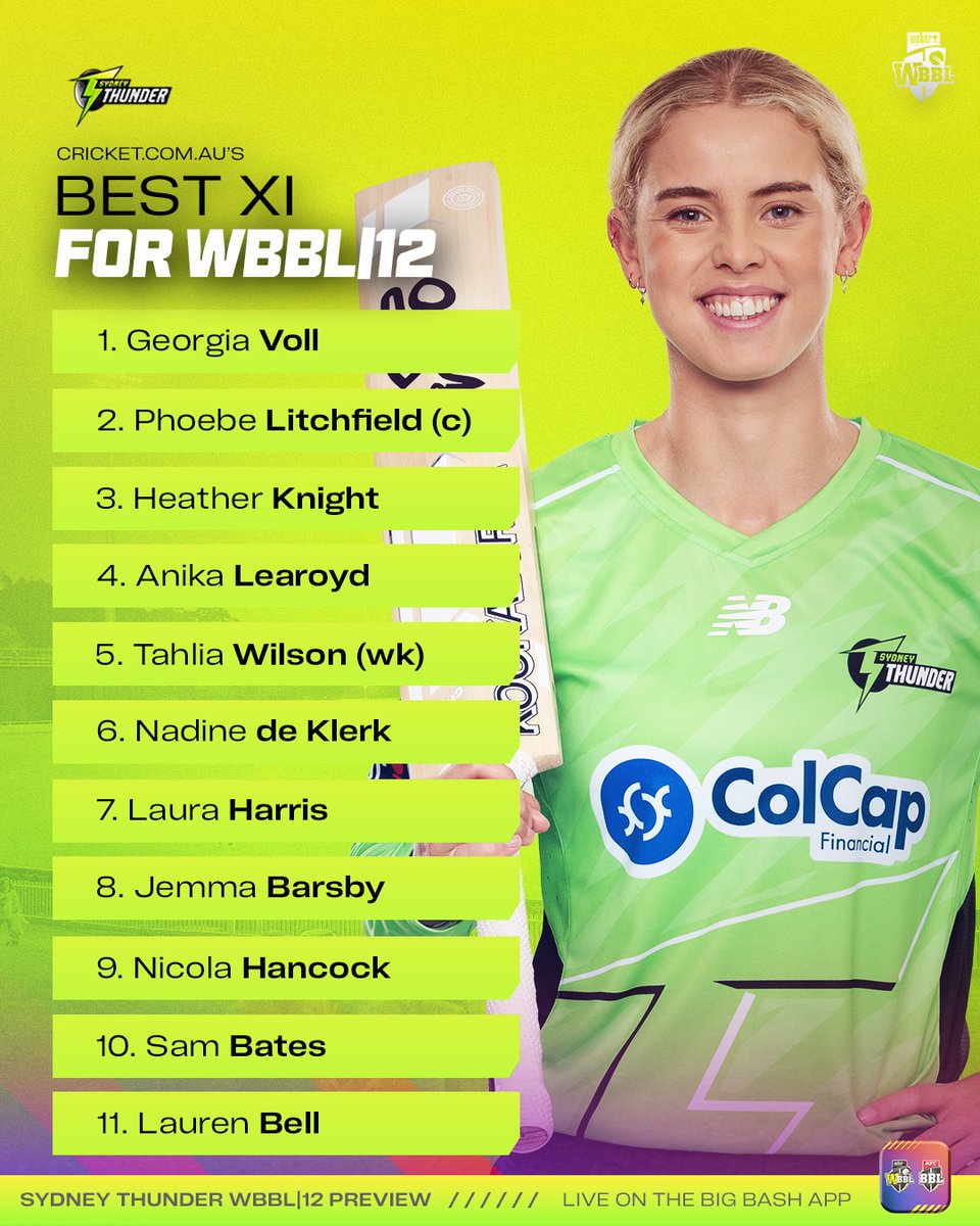 WBBL's tweet photo. Plenty of talent in that team ⚡️

Preview the @ThunderBBL's #WBBL12 season on the Big Bash App 📲 https://t.co/m8ThOsLuHF