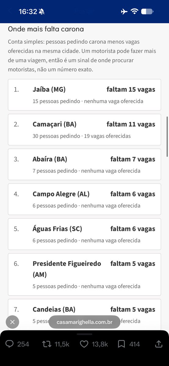 patricia_gomes's tweet photo. As cidades que estão com mais gente pedindo carona e sem vagas para levá-los pra votar!

ATENÇÃO PESSIAL DE MINAS GERAIS E BAHIA, COMPARTILHEM https://t.co/d116Nwo4eJ