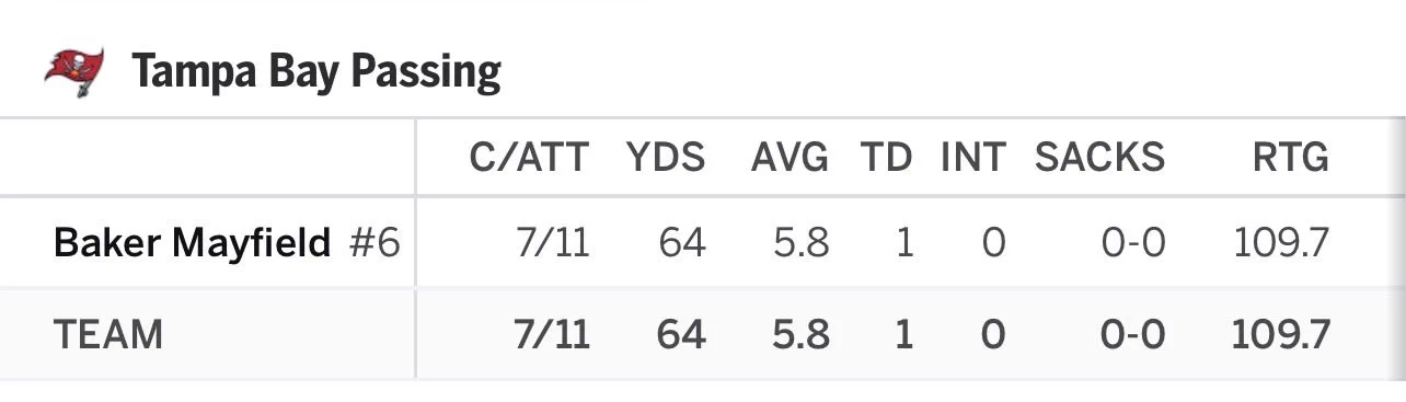 NFL on X: 