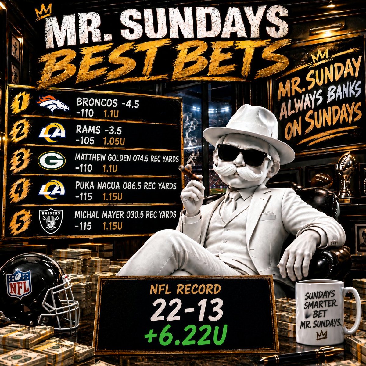 MrSundayspicks's tweet photo. NFL 22-13🏈 +6.22U💸 https://t.co/DGcI8KqlRl
