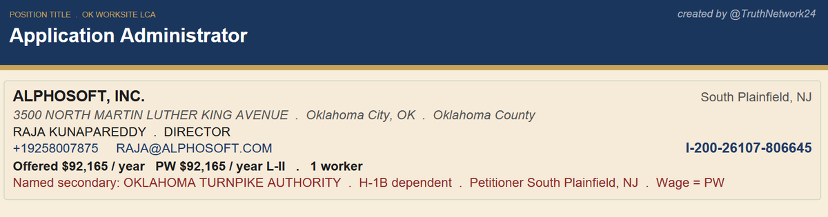 TruthNetwork24's tweet photo. Focus OKLAHOMA #7
#HireAmericans
@GovStitt

Intent to hire a foreign Application Administrator in OKC, OK https://t.co/LBySuV0Kaf