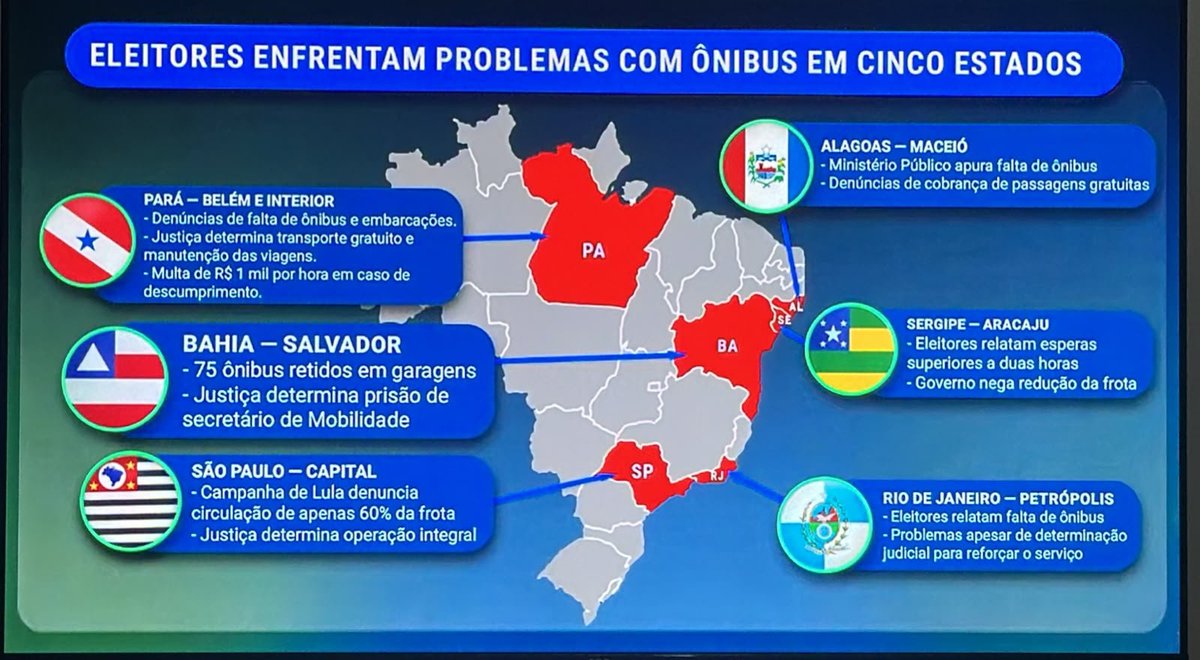 litorar_mg's tweet photo. PRORROGA TSE o povo quer votar!!! Pq tem medo do voto? TSE APARELHADO? https://t.co/t1K2ZCWEXA