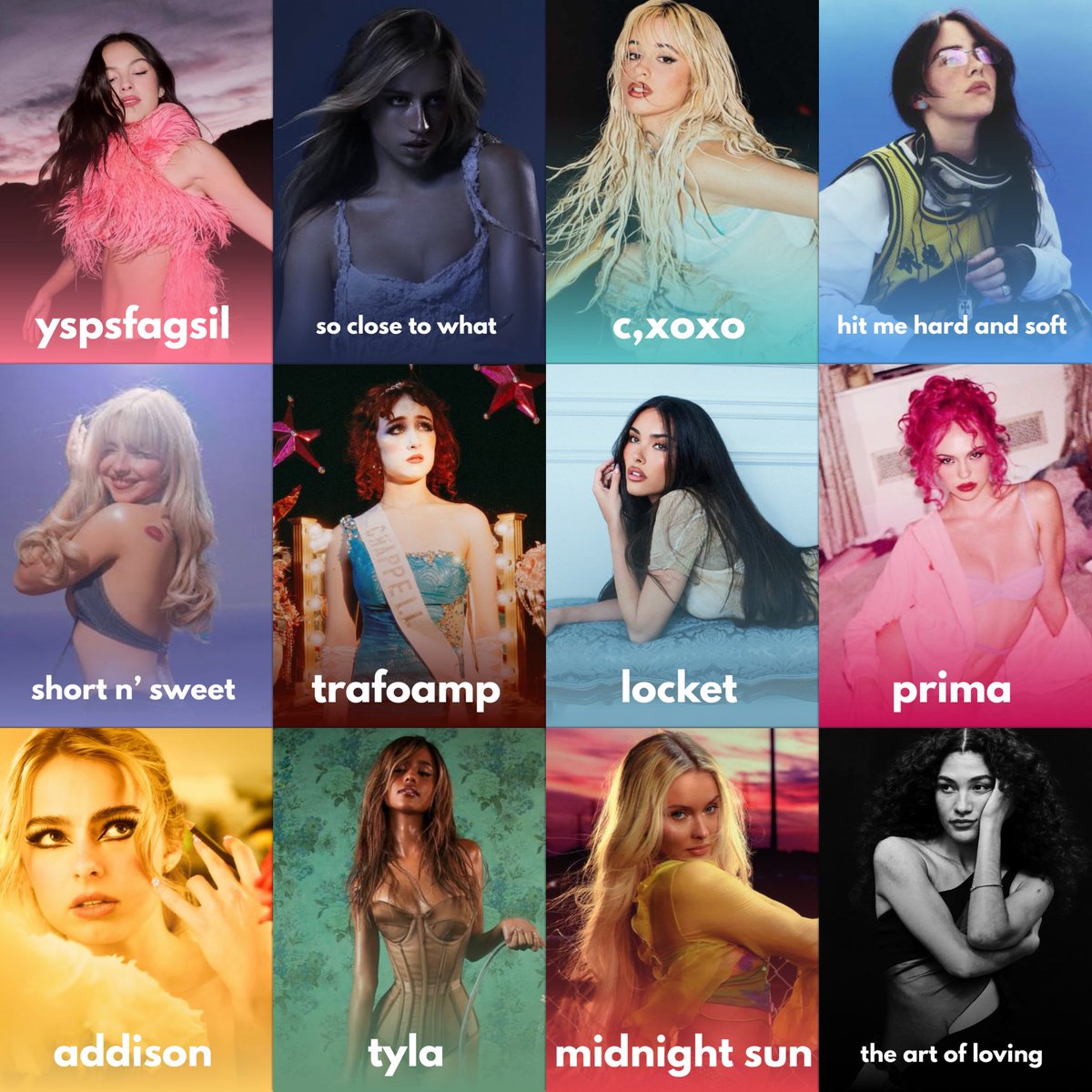 adelamcrae's tweet photo. gen z pop girls with their best project, rank them! https://t.co/ePyp4jUUAU