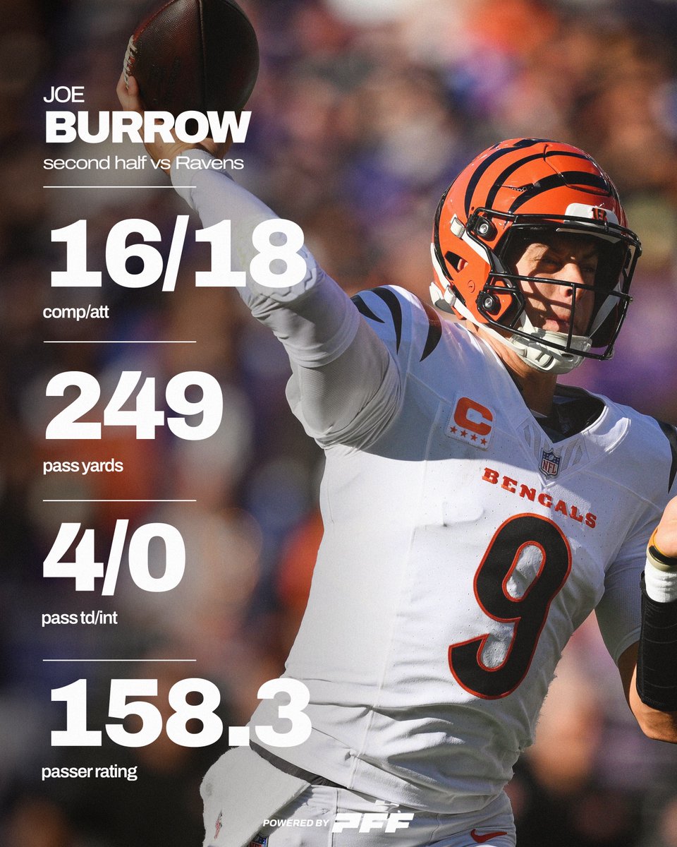 PFF's tweet photo. JOE BURROW OUT OF HIS MIND in the second half https://t.co/O0je5REBhV