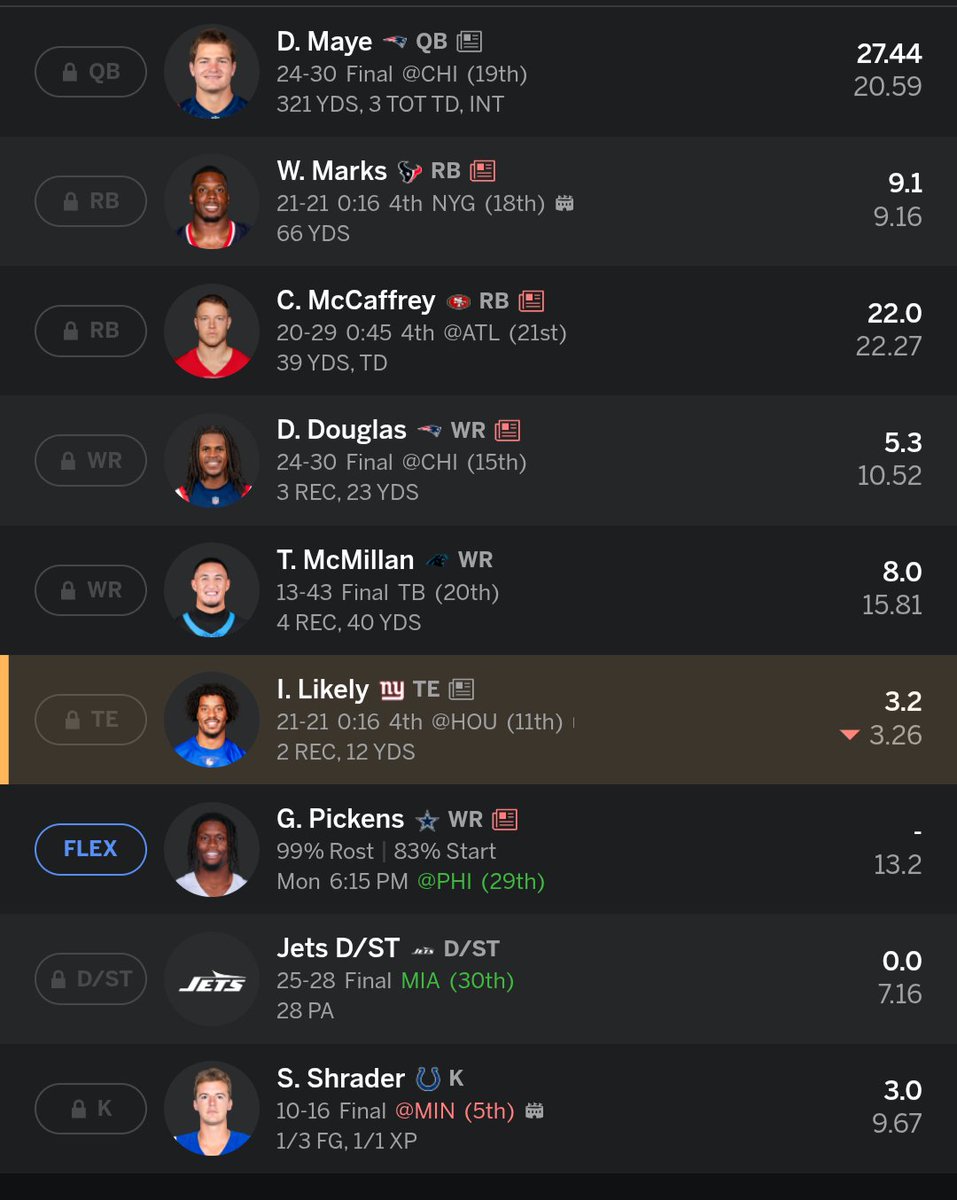 LockedInUnknown's tweet photo. Legitimately the worst fantasy performance I could've had imaginable. 78 points man wtf. https://t.co/DtelxGd51g