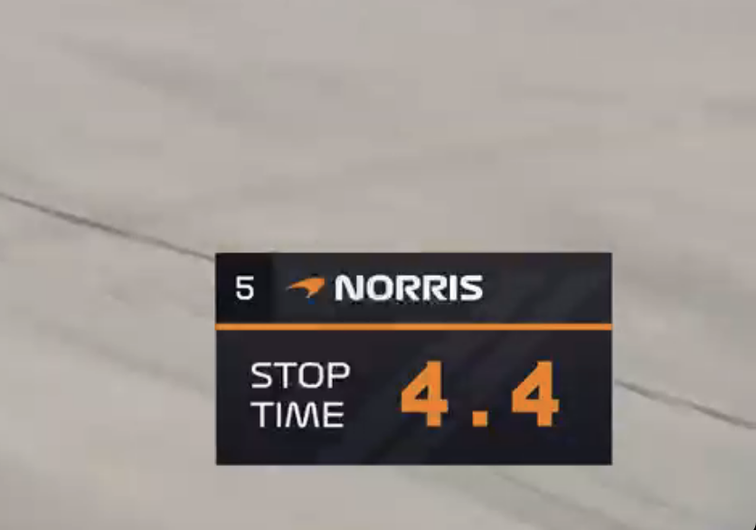 ln4norris's tweet photo. oh man 🫩🫩 https://t.co/8jWDQwd3uw