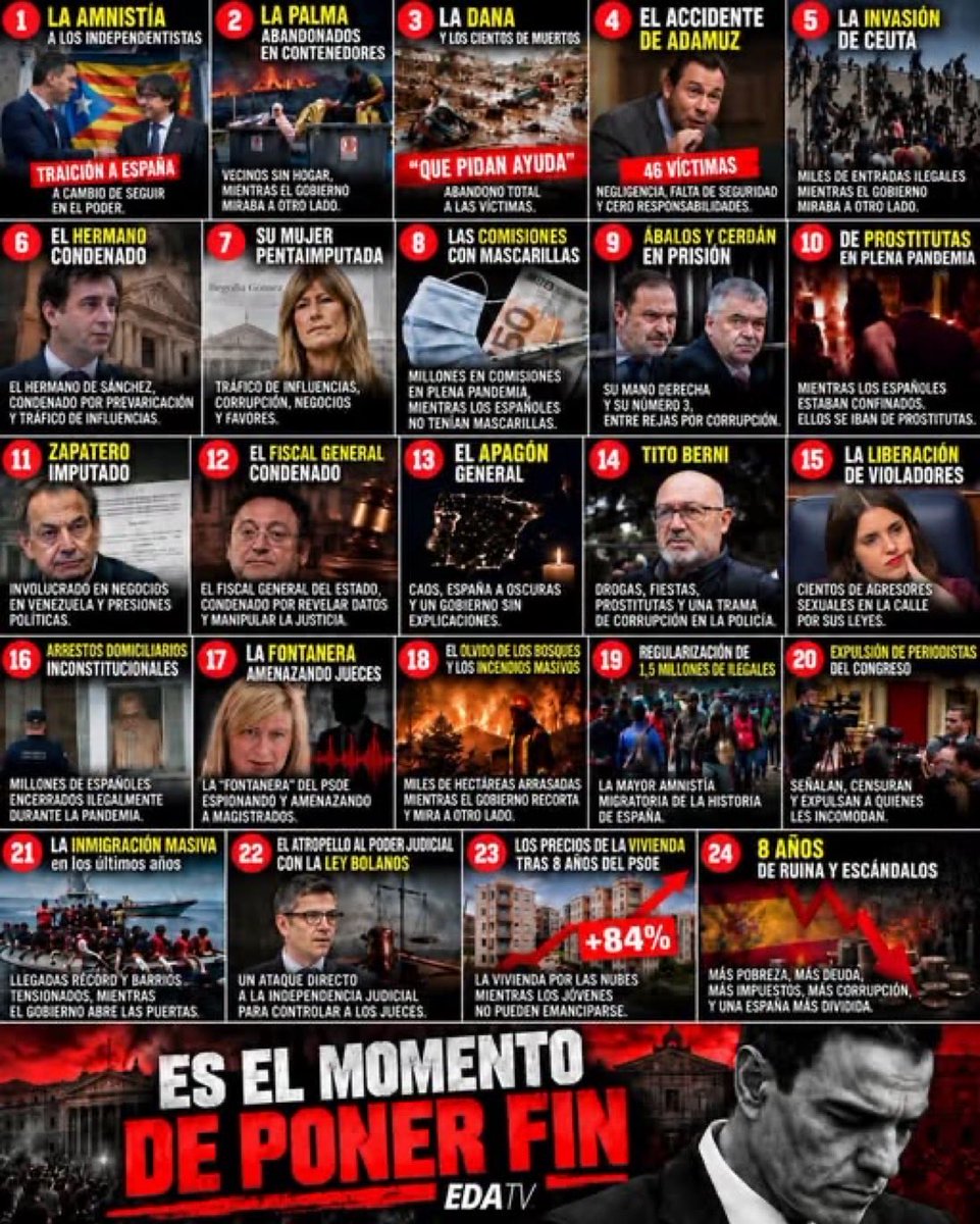 MiguelBrisTil's tweet photo. @Nines46161433 @JSE_Egaz El momento es ahora https://t.co/1ai53wZyBu