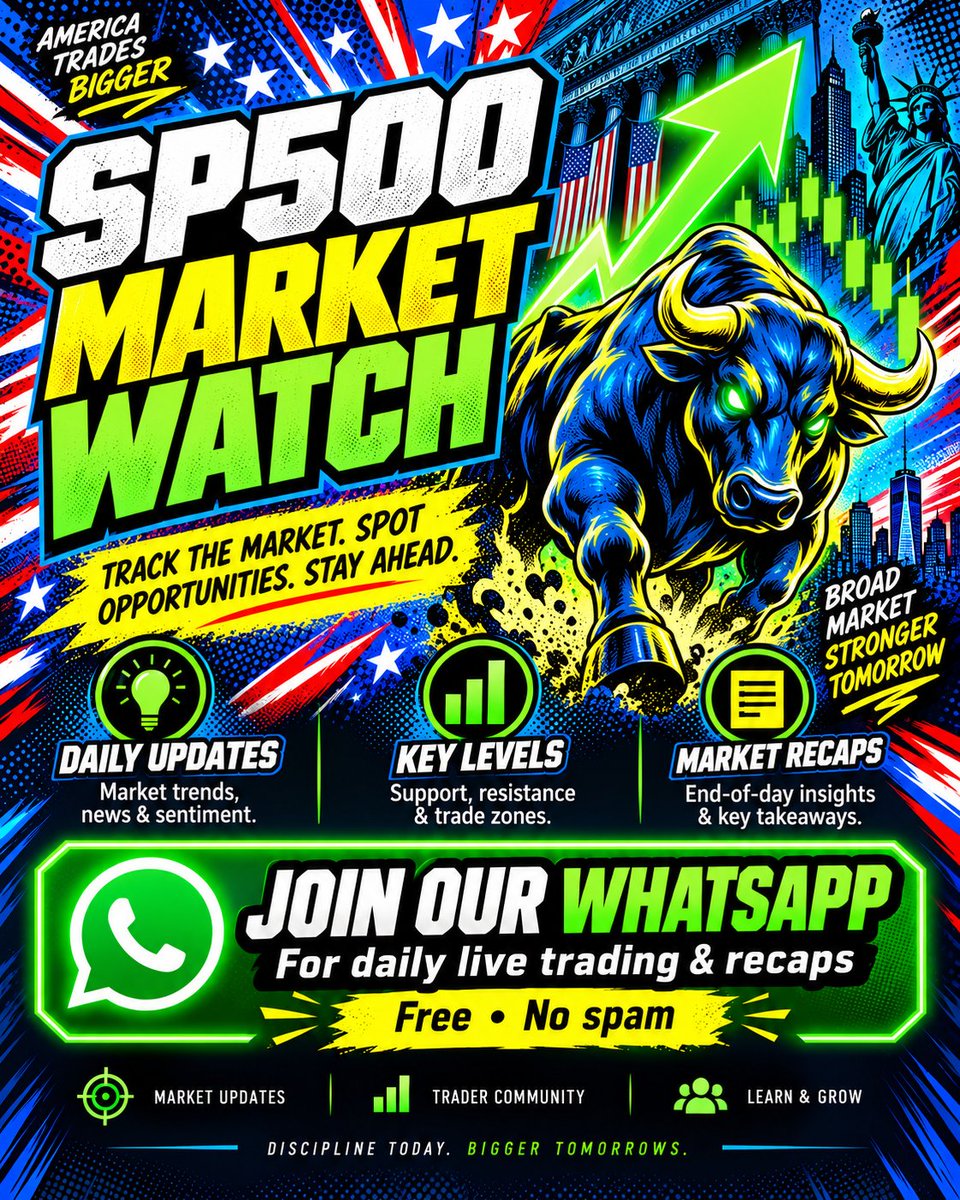 MsNece06's tweet photo. Follower bonus for today: my U.S. stock reversal-watch notes and levels go out on WhatsApp to everyone who messages me today. You'll see which price reactions could shift my chart view, so message me today to get yours 👇 👇 https://t.co/89yFDQ8XIv https://t.co/0NiX1BeQjd