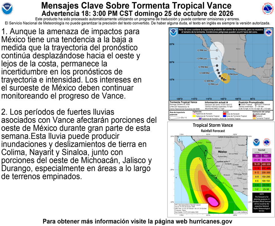 NHC_Pacific's tweet photo. 3 PM CST Sun Oct 25 (Advisory 18) Key Messages for Tropical Storm #Vance. Latest info: https://t.co/NyUGSIFCuo
3 PM CST domingo 25 de octubre (Aviso 18) Mensajes clave sobre la tormenta tropical #Vance. Más información: https://t.co/NyUGSIFCuo https://t.co/Sjgih8zgtm