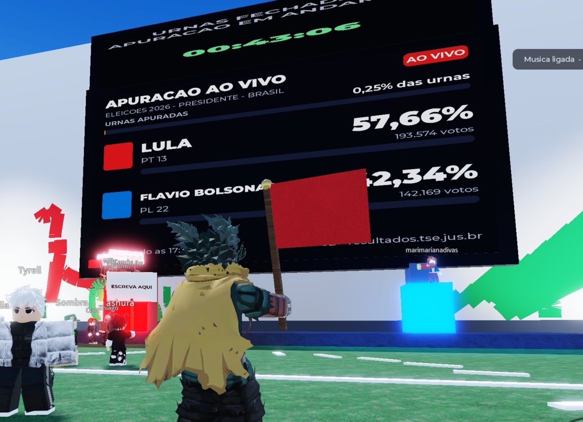 dekirun1hero's tweet photo. 🚨 URGENTE
Herói número 4 Deku é flagrado acompanhando as eleições do Brasil e prestando apoio a Lula https://t.co/KIpMmIOYLg