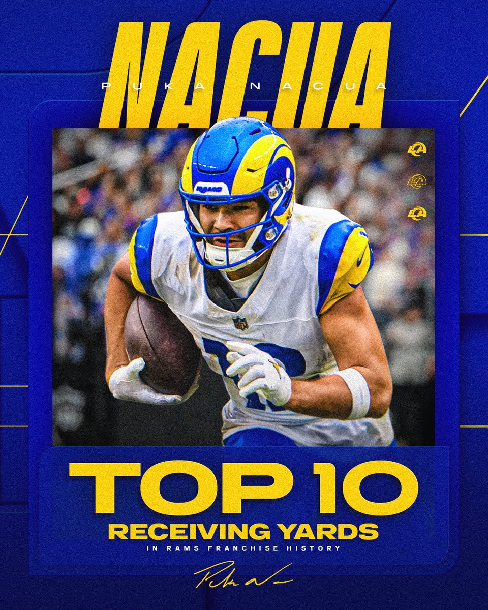 RamsNFL's tweet photo. Movin' up the ranks. 👏 https://t.co/hq95pHYZGz