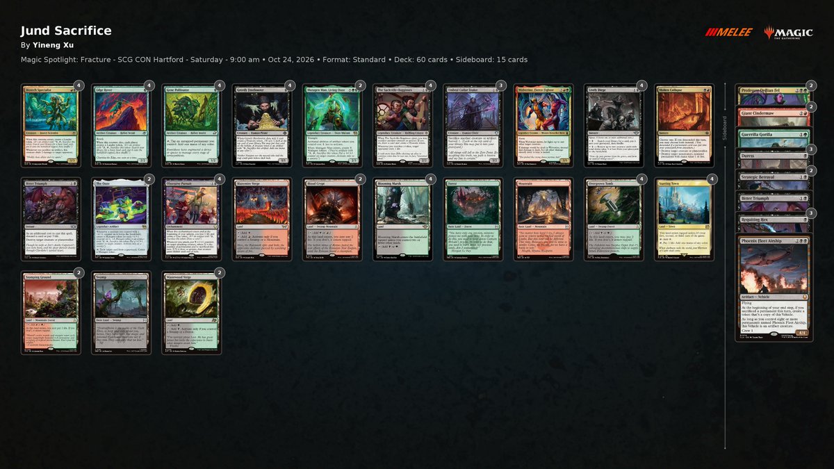 Ancestral_Games's tweet photo. @PlayMTG 🏆 ¡Estos son los mazos del Top 8 del #SpotlightFRA! 🃏🔥 ¿Cuál es tu favorito para llevarse el título? 👀

#AncestralGames #MTGÑ https://t.co/bg3JfOuhp7