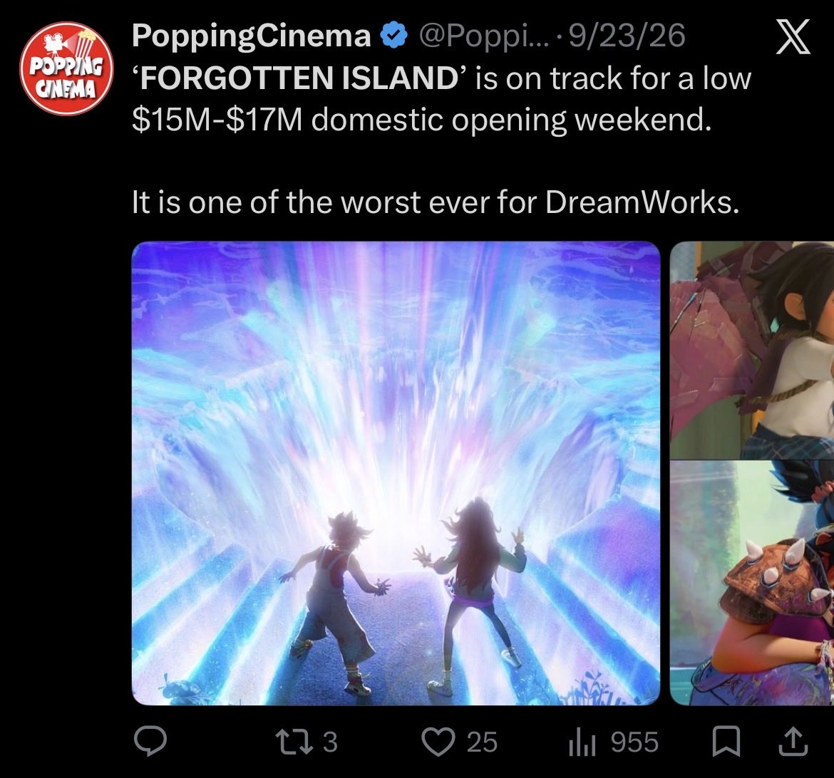 9YailedFox's tweet photo. But when Forgotten Island made 16% of it's budget back in 48 hours, you put the actual numbers instead. 

You put how it was one of the worst openings ever for Dreamworks but not that Wildwood was for Laika as well. 

STOP THE DOUBLE STANDARD! https://t.co/KgY8utbnY7