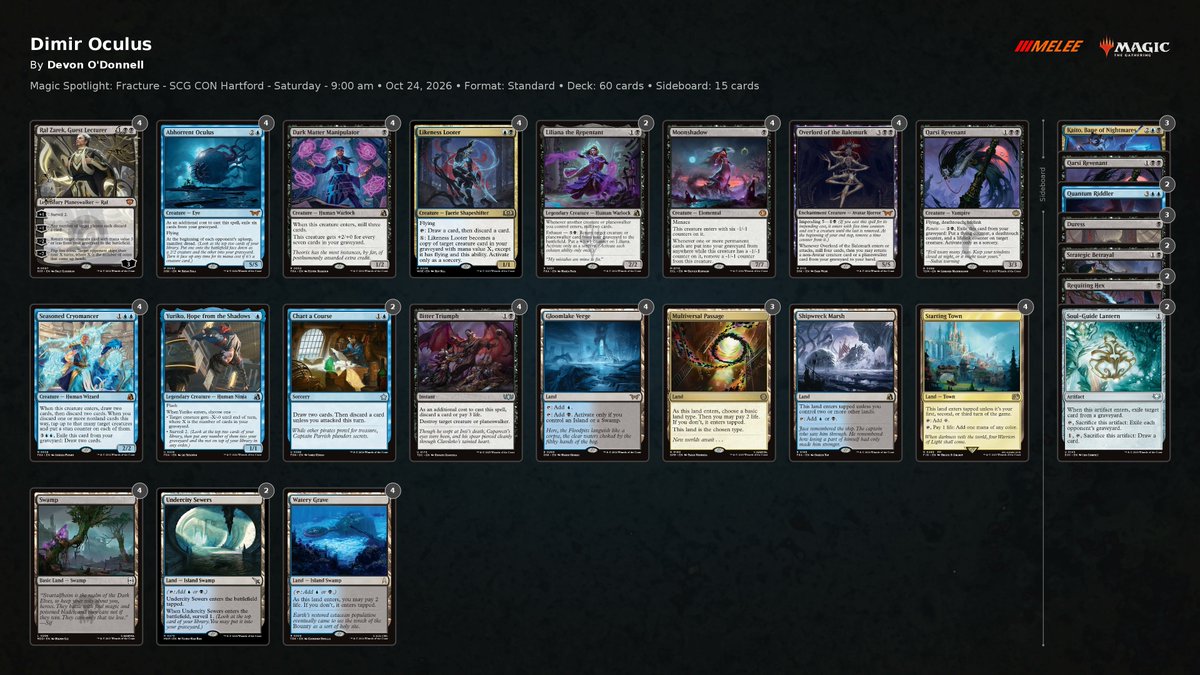 Ancestral_Games's tweet photo. 🔥 ¡Más mazos del día 2 de #SpotlightFRA! 🃏 Dimir Oculus, Kona + Omniscience, Grixis y Izzet Fling. ¿Cuál probarías? 👀 

#AncestralGames #MTGÑ https://t.co/UYdH2DyILZ