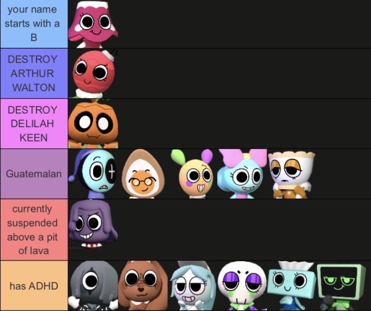 AroaceElectric's tweet photo. dw tierlist based on uuuuuuuuuuuuuuhhhhhhhhhhhhhhhhhh https://t.co/Y2V7FUMEnM