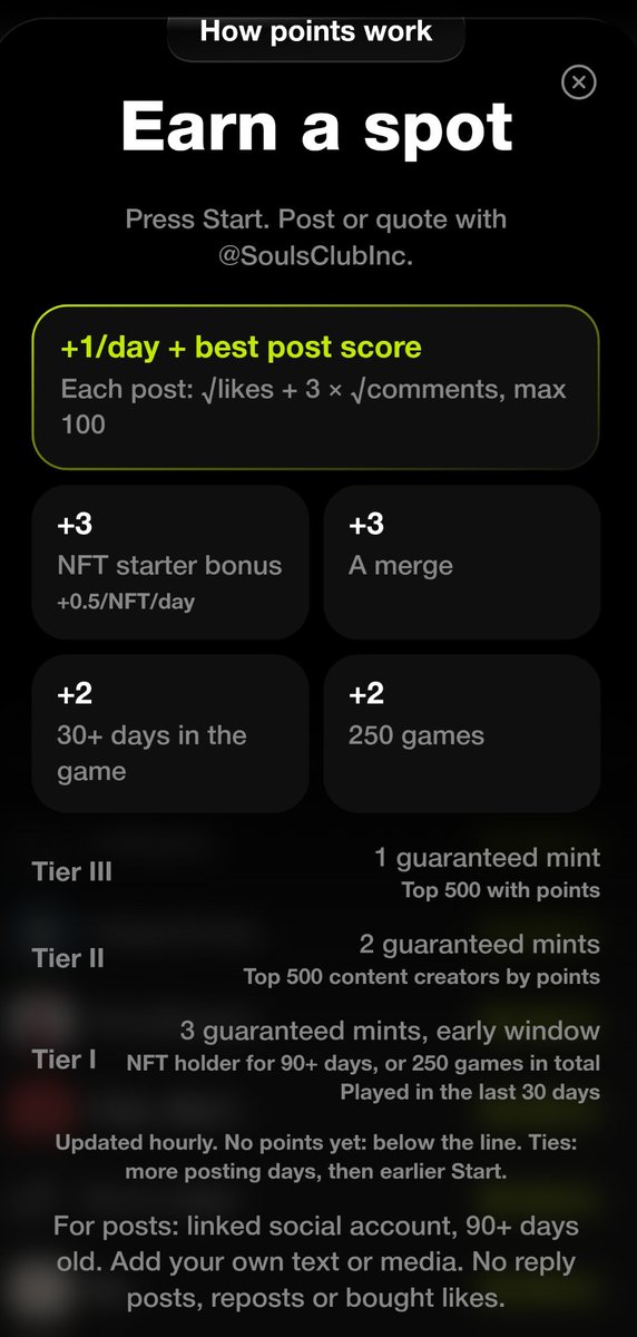 oocon2's tweet photo. @SoulsClubInc Leaderboard Mint Tiers:

Tier III: 1 GTD mint (Top 500 by points + giveaway winners).
Tier II: 2 GTD mints (Top 500 content creators).
Tier I: 3 GTD mints, early window (90+ day NFT holders or players with 250+ games).

Check Your Tier:
https://t.co/yf1ix3msXv https://t.co/Pa5XSAKsbH