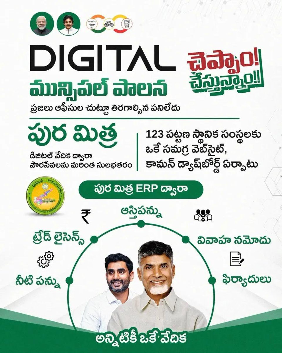 syncstudio4's tweet photo. పౌర సేవలను సులభతరం చేస్తామని 'చెప్పాం' .. 123 పట్టణ స్థానిక సంస్థలకు పుర మిత్ర అనే ఒకే డిజిటల్ వేదిక ద్వారా పౌర సేవలను అందిస్తున్నాం.
#CheppaamChestunnaam 
#APLocalBodyElections https://t.co/HjkNTmqCay
