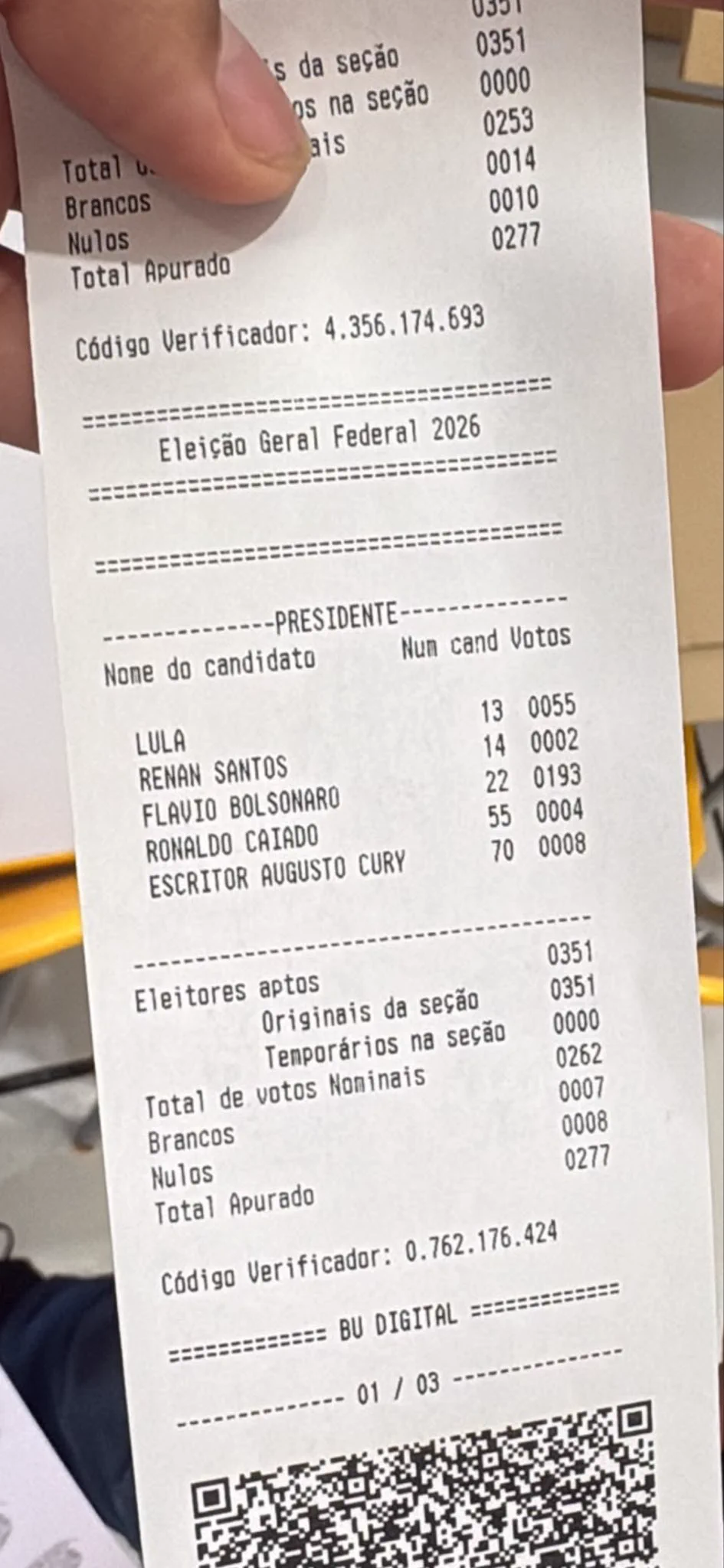 dandan on X: "@wholydeep primeiro turno lula 55 o outro 193" / X