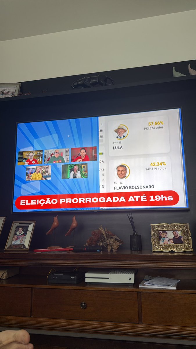 HrlLeandro's tweet photo. @FlavioFlorenc85 https://t.co/X756Goka4a