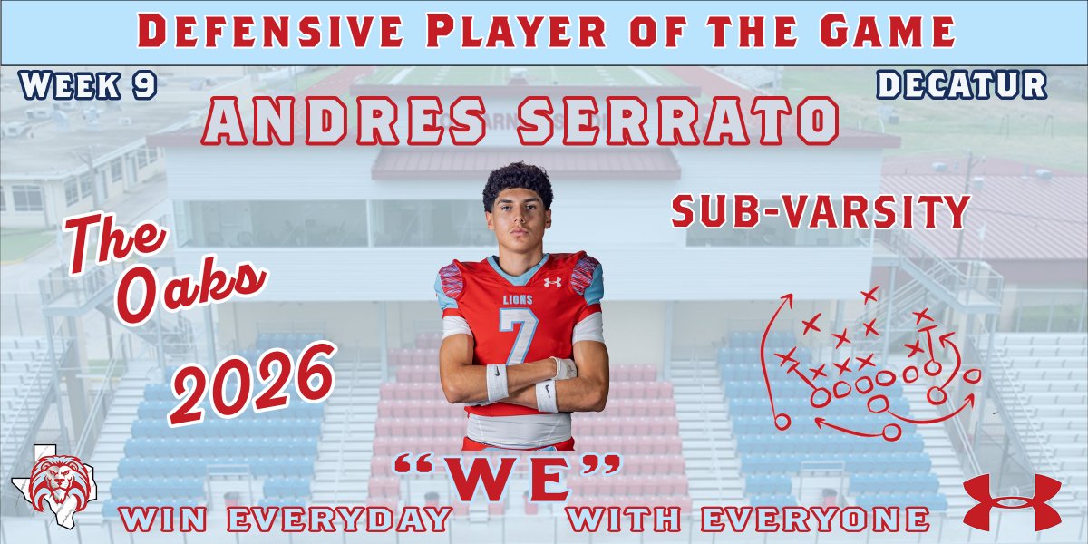 Jrsilva2Juan's tweet photo. Congratulations to our 2026 Week 9 Sub-Varsity
Defensive Player of the Game.
Andres Serrato
#CISDAthletics #CastleberryISD #CHS_lions #LionPride #CHSFamily #CompeteEveryday #WE https://t.co/vzaP4j2cMc