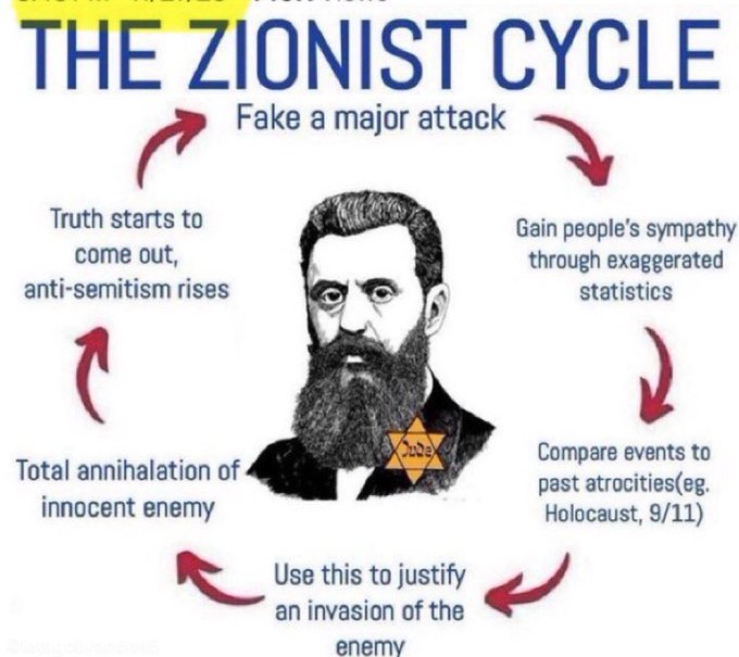 eztrapy's tweet photo. @jasonrapert @israelnewspulse @Israel @Jerusalem_Post @JNS_org @IsraelinUSA https://t.co/zdiwhNN5B4
