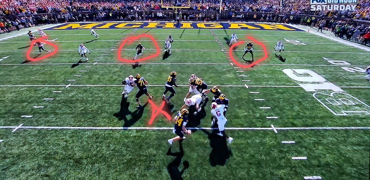 crispcorp1's tweet photo. No shade just pointing out the obvious that Tommy Carr is not ready because we have incompetent coaches. 

Carr missed 3 WR wide open on this play in the most pivotal point of the game. https://t.co/cd7To8zqhN