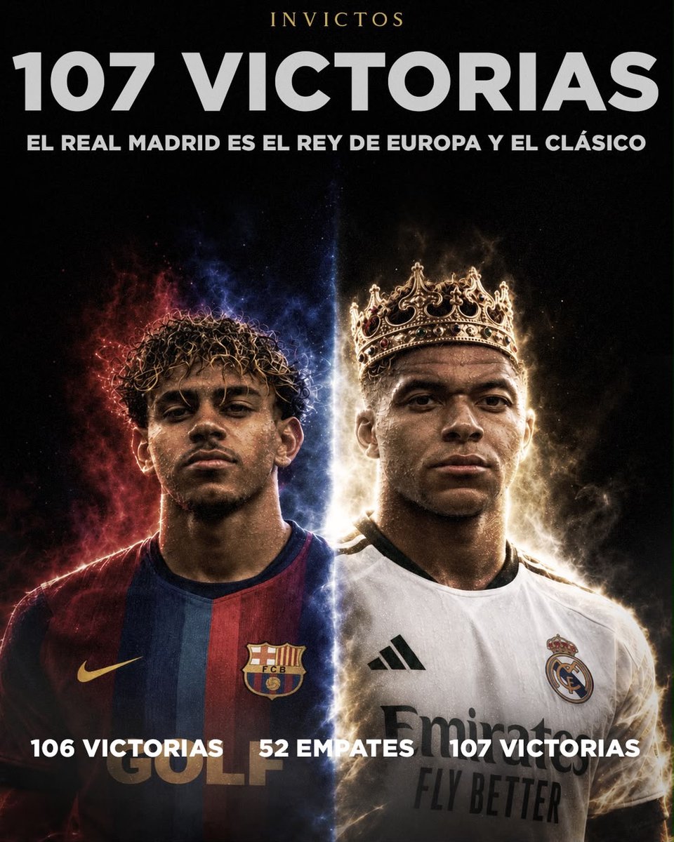 InvictosSomos's tweet photo. ¡¡ÚLTIMA HORA: EL REAL MADRID ES EL REY DEL CLÁSICO DE ESPAÑA!!

Con el triunfo de hoy en el Camp Nou, el Real Madrid vuelve a mandar en el historial de los Clásicos de España. El cuadro madridista llegó a las ¡¡107 VICTORIAS!! ante el FC Barcelona. 

¿Los reyes de Europa? Sí, pero también son LOS REYES DEL CLÁSICO. 

COSAS DEL CLUB MÁS GRANDE DEL MUNDO.