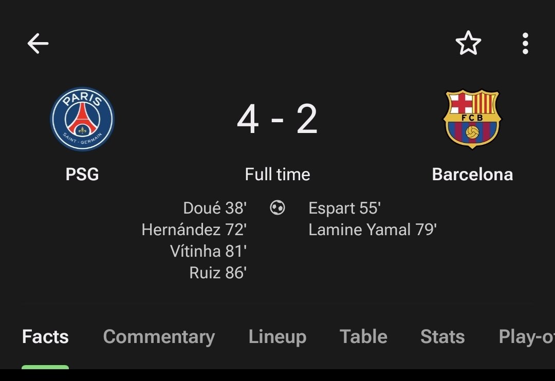 115percentblue's tweet photo. lost to psg with the same scoreline, lost our league streak with the same scoreline, Two peas in a pod bruh https://t.co/IKoxAhjskr