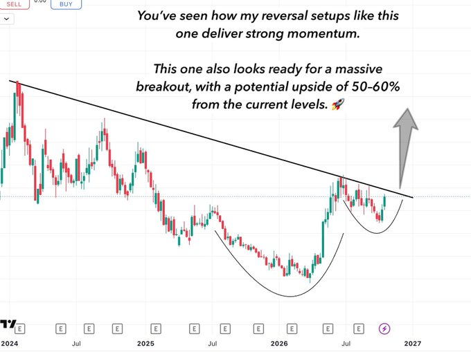 belliazd17101's tweet photo. You’ve seen how my reversal setups like this one deliver strong momentum.

This one also looks ready for massive breakout, with potential upside of 50–60% from the current levels.

If you want to know the stock name, let me see your excitement in the comment section 🔥 https://t.co/feCthieSUb