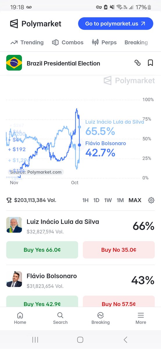 EmersonLuizM's tweet photo. @rafaelgloves Já era https://t.co/ihM1PIMKFM