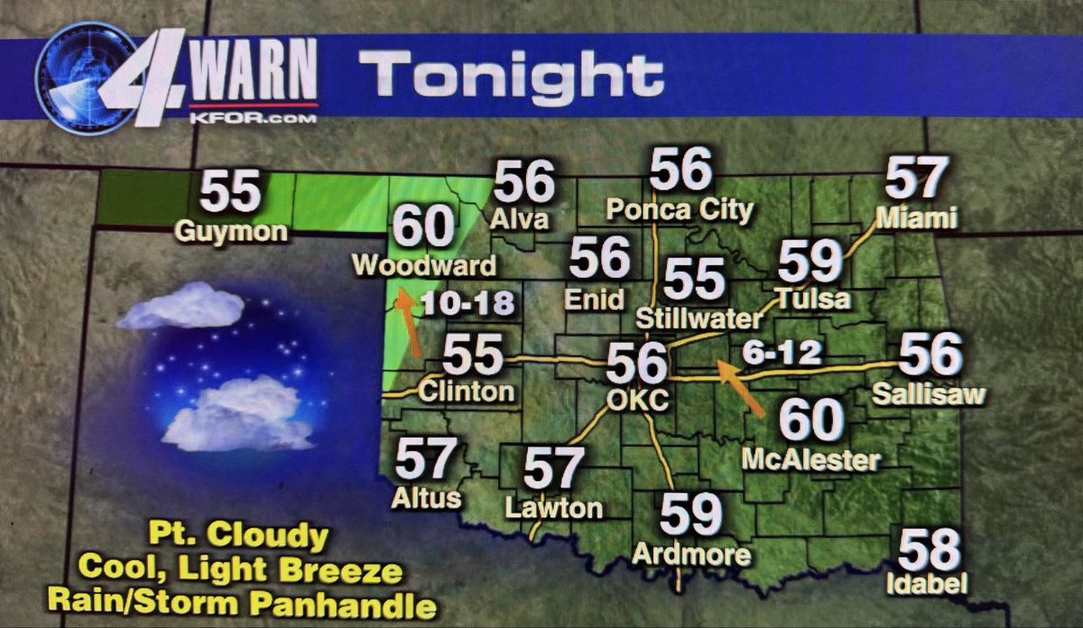 MikeMorganKFOR's tweet photo. Sunday 5PM Oklahoma weather update! #okwx @kfor #wxtwitter 10.25.26 https://t.co/PQyUaZqBzI