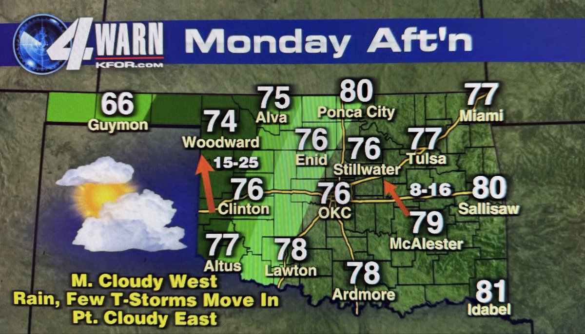 MikeMorganKFOR's tweet photo. Sunday 5PM Oklahoma weather update! #okwx @kfor #wxtwitter 10.25.26 https://t.co/PQyUaZqBzI