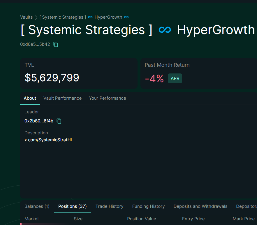 IRMROSEA's tweet photo. Anyone can go long and ride the market up; only a few have mastered the art of shorting. All shitty coins will eventually go to ZERO. 💀 Allocate a portion of your portfolio to @SystemicStratHL — and enjoy your life 

https://t.co/1Hf5TzZpSW https://t.co/UGaalGjJFc