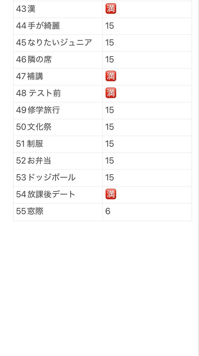 gis0r's tweet photo. Myojo ジュニア大賞 枠交換探しております

【求】弟にしたい＞おもしろい＞3人組
【譲】画像参照

1月号15冊予約済購入確定前の為仮約束

弟優先で探してます弟以外のお返事遅くなります

🙌優先します固定ポストご覧ください
交換可能な方ご連絡お願いいたします

#ジュニア大賞枠交換 #ジュニア大賞 https://t.co/EucwXVcI2w