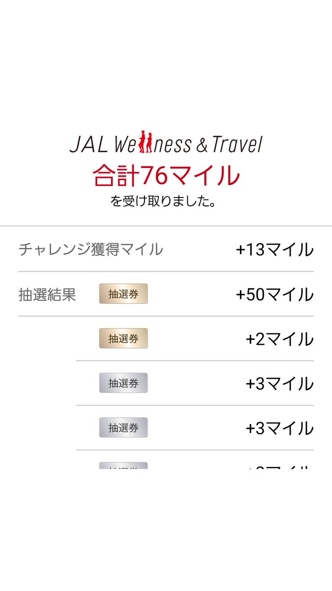 kingyota3's tweet photo. JALWellness
メンテナンス終わったんだね。
50マイルあたったけど、補填分？別であるのかな？

JAL Wellness &amp; Travelでマイル獲得🚶✈
https://t.co/mvRMpuNjSM 
#JALウェルネス部
#JALウェルネスでマイ活
#歩いてマイルがたまる https://t.co/d1inW8HR06