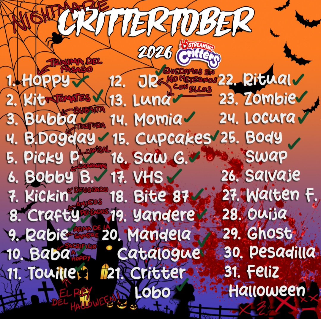 Royalman64's tweet photo. Day 25: Body Swap
Oh my (・・;)
#SmilingCritters #Crittertober2026 #Craftycorn #BobbyBearhug https://t.co/bOz1nStXYF