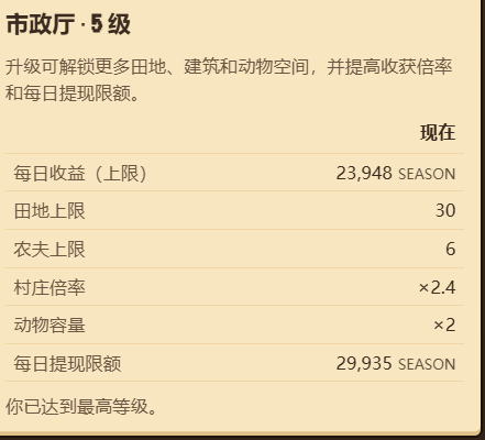 shixu0008's tweet photo. @farmingseasonio
Farming Season 游戏介绍帖（农场篇2）
https://t.co/1AD2C6dCjv 玩游戏点这里，下面开始介绍。这个游戏比较简单，你所有的支出和收入都是U本位，你的每日收益和你的市政厅等级有关。
目前我是5等可以看到。

第一：土地
初始等级LV1：有6个土地。每次升级你得市政厅会给6块土地，升满有30块土地。土地可以种植各类植物

种植的麦子和玉米可以在粮仓里面做成食料喂给动物。
作物生长时间：
30 分钟：萝卜、芜菁、胡萝卜
1 小时：洋葱、红洋葱、大蒜
2 小时：小麦、玉米、土豆、黄瓜
4 小时：番茄、彩椒
8 小时：卷心菜、花椰菜、辣椒
12 小时：茄子、草莓
24 小时：南瓜
目前个人建议种植30分钟的用作收益其余时间用做种植小麦和玉米
