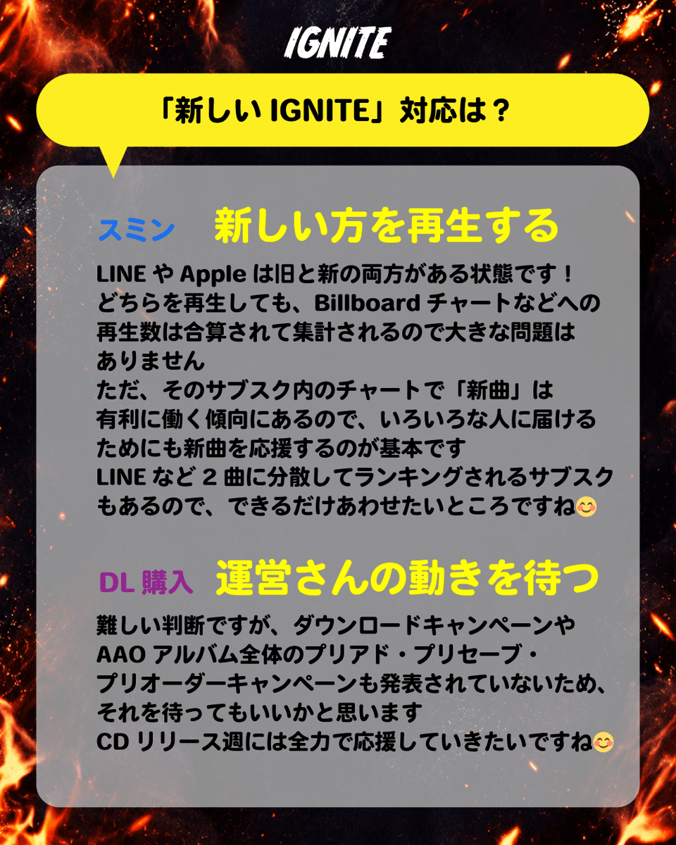 Jo1Ranking's tweet photo. ［📢］新しいIGNITEが配信されています（一部で）

スミン
🆕 新しい方を再生する

DL購入
✋️ 運営さんの動きを待つ

❓️ 新しいIGNITEとは？
詳細は画像をご覧ください

新IGNITEはジャケットで見分ける他、AAOを検索し、その中のIGNITEを探します

以下にも、新IGNITEのリンクを貼っておきます😊

新曲扱いとなるので
いいね・ライブラリ追加・プレイリスト追加
AAOのアルバムも同様にいいね・ライブラリ追加をお願いします

🟢LINE MUSIC --新IGNITE
https://t.co/1W1UKT23LY

⚫️AWA
https://t.co/nGFgtoQycv

🔴Apple Music
https://t.co/y4iMTeBSsh

🟠Amazon Music
https://t.co/Paa4FdBQwq