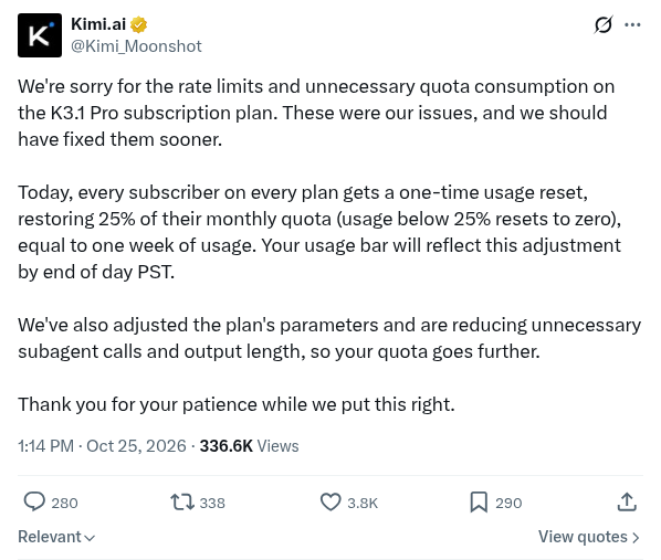 Bogirl0's tweet photo. Kimi just apologized in public.

Moonshot says its K3.1 Pro subscription plan hit rate limits and burned quota it shouldn't have. Their words: "These were our issues."

The fix: a one-time reset giving every subscriber 25% of their monthly quota back, plus fewer unnecessary subagent calls.

Rare to see a lab say it this plainly. 👀