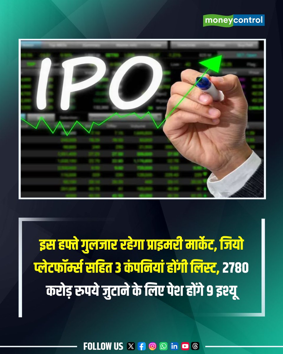 MoneycontrolH's tweet photo. IPO Action : इस हफ्ते गुलजार रहेगा प्राइमरी मार्केट, जियो प्लेटफॉर्म्स सहित 3 कंपनियां होंगी लिस्ट, 2780 करोड़ रुपये जुटाने के लिए पेश होंगे 9 इश्यू

https://t.co/Awd6FpHsfJ

#MarketsWithMC #Sharemarket #Stockmarket #MoneycontrolHindi https://t.co/01CUcSdsCe