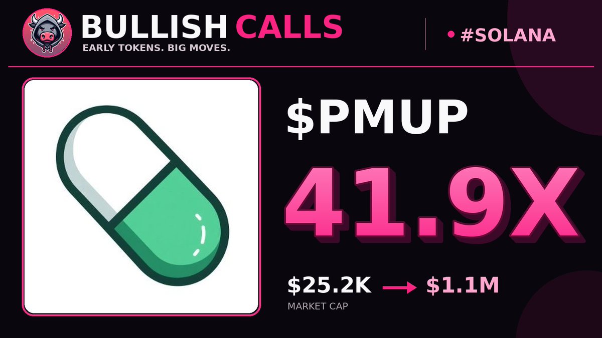 BullishCallsSol's tweet photo. ⚡ SOLANA runner: $PMUP
$25.2K → $1.1M
Performance from call: 41.9X

#PMUP #SOLANA #BullishCalls #SolanaGems #degen #memecoin #crypto https://t.co/ikGBLAd9eU
