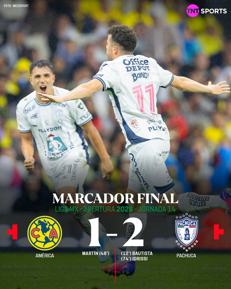 FCOneFootball's tweet photo. 🔚 FULLTIME

🟡 América 1-2 Pachuca 🔵

▪️ Pachuca pulled off a stunning away victory at the Estadio Banorte, shocking the league leaders in an intense and tactical battle.

#LigaMX #AMEPAC https://t.co/pjVXqgUspM