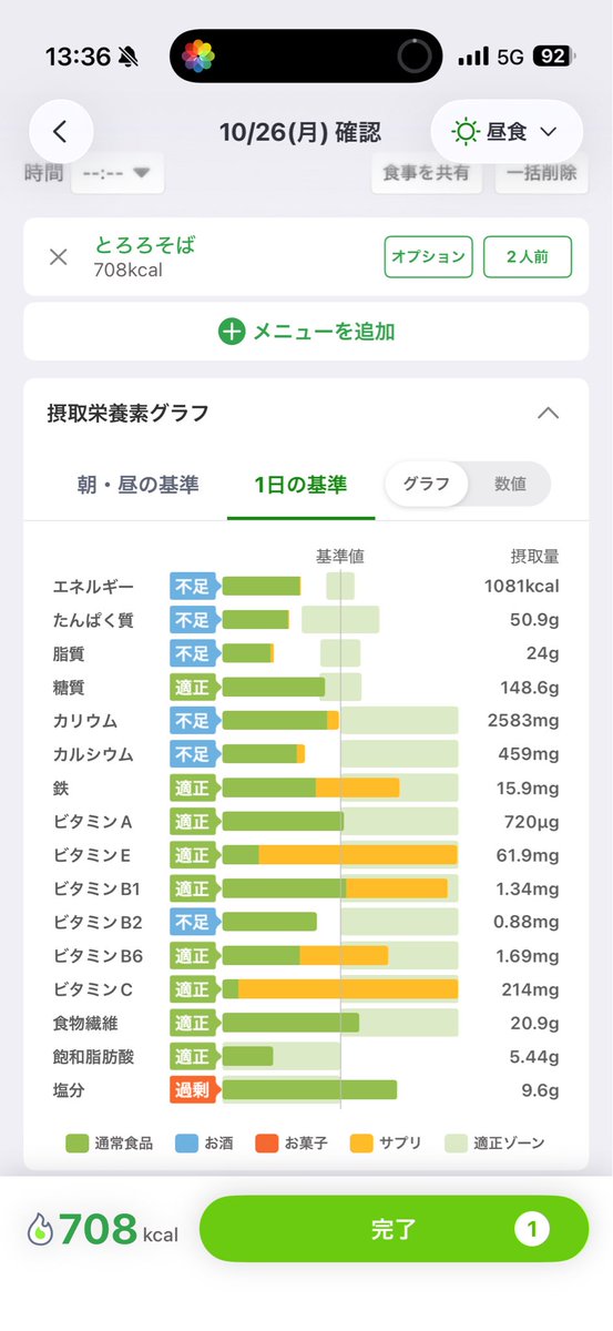 Mizlfa1's tweet photo. 昼ごはん
とろろ蕎麦大盛り https://t.co/lfQjFcNbS1