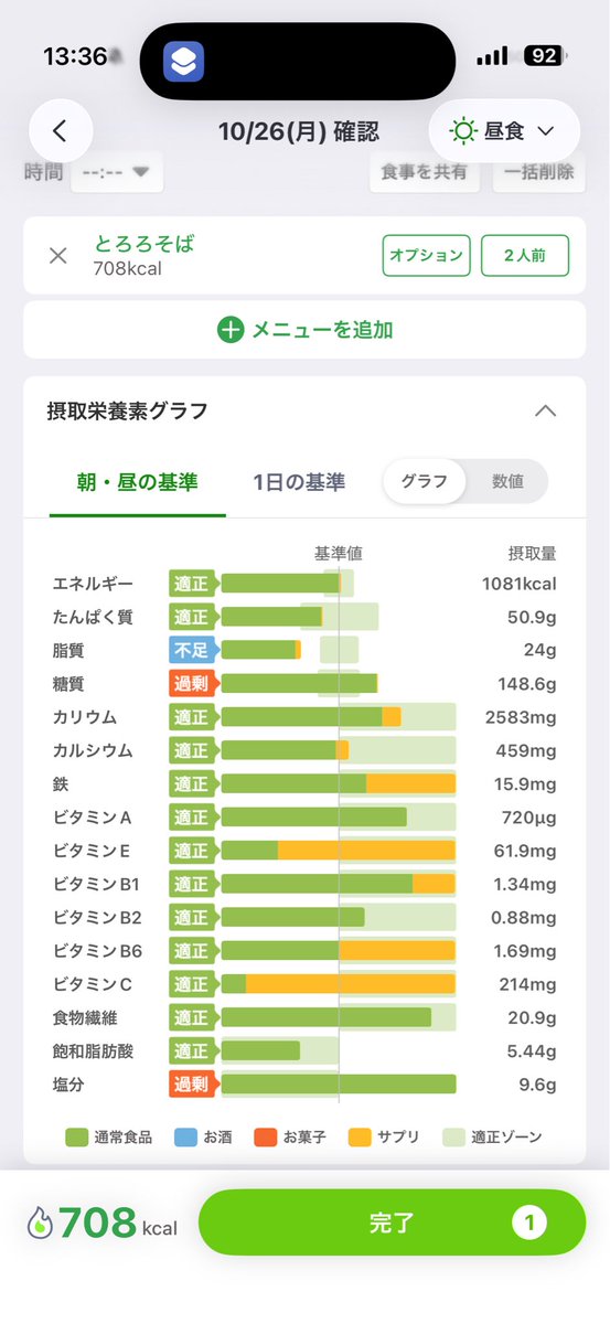 Mizlfa1's tweet photo. 昼ごはん
とろろ蕎麦大盛り https://t.co/lfQjFcNbS1