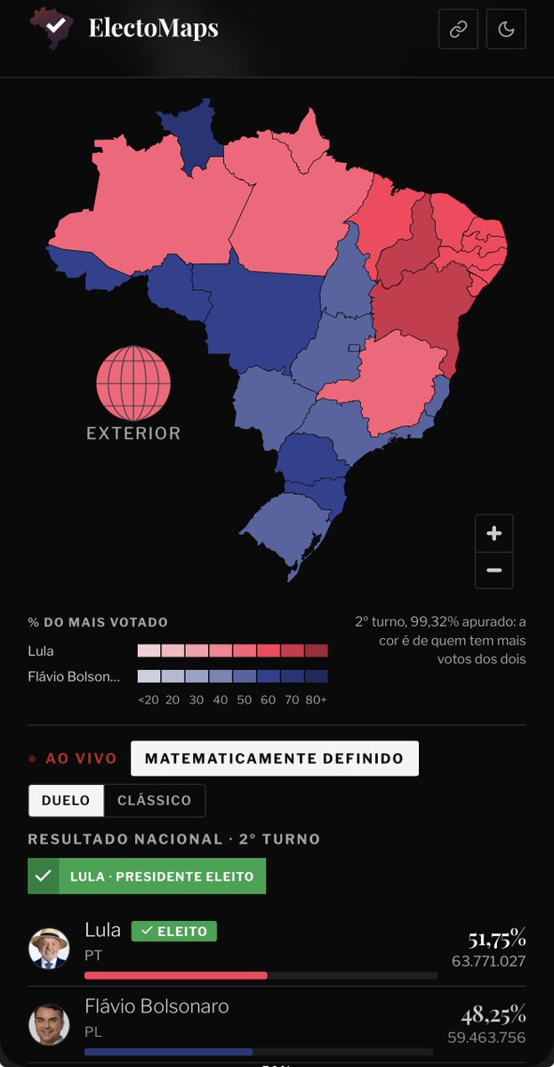 hoje_no's tweet photo. O mapa final da apuração. Nordeste em peso para Lula, como esperado. Norte com vitória de Flávio, mas muito equilibrado. Centro-Oeste e Sul votando em peso em Flávio. Já o Sudeste… vitória de Flávio, mas o PT conseguiu puxar muitos votos, chegando mesmo a vencer em Minas. https://t.co/coKnHNh3f3