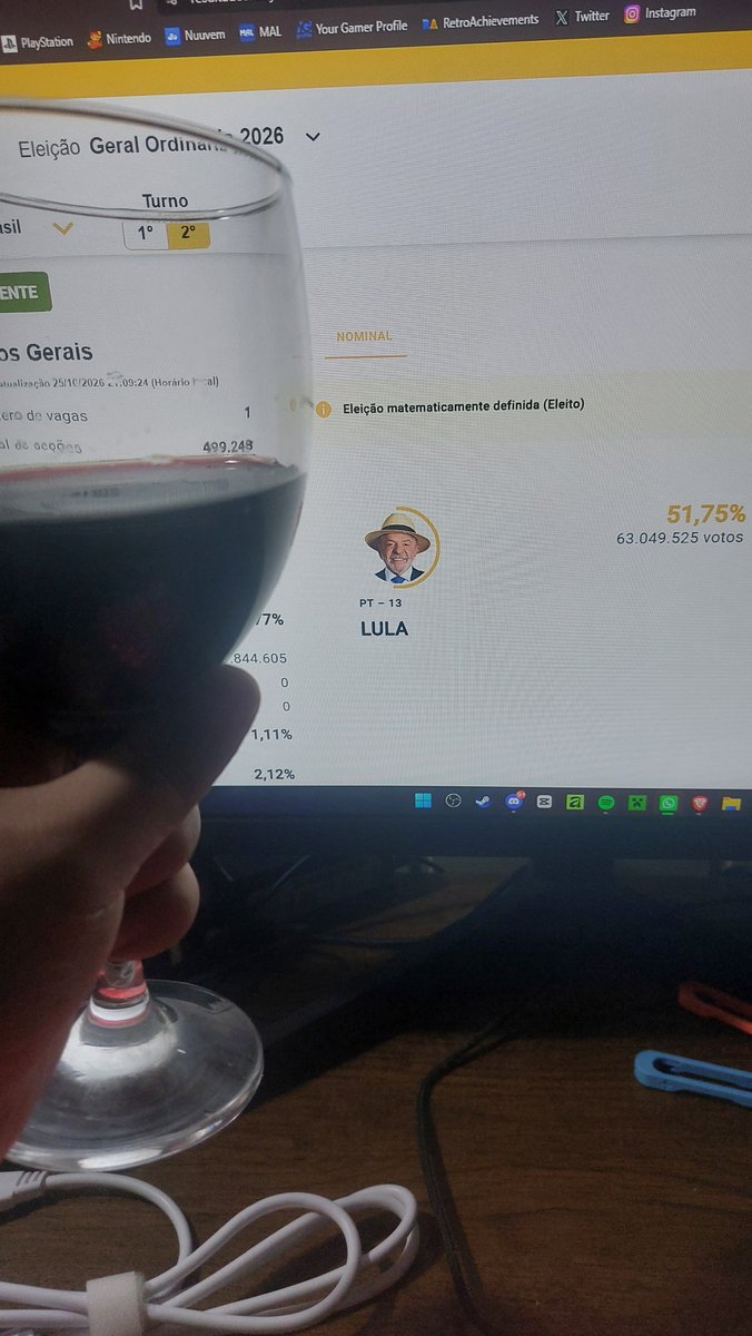 FolofosTV's tweet photo. Um brinde meus amigos 🌟 #Lula13 https://t.co/ncnxszRxZW